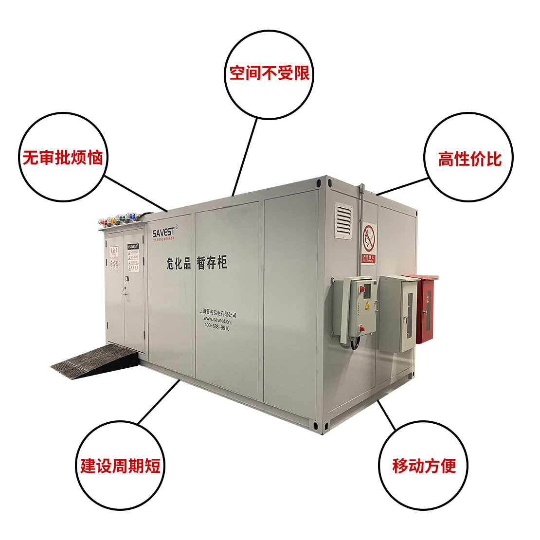 微信图片_20220415171103 室外危废品暂存柜