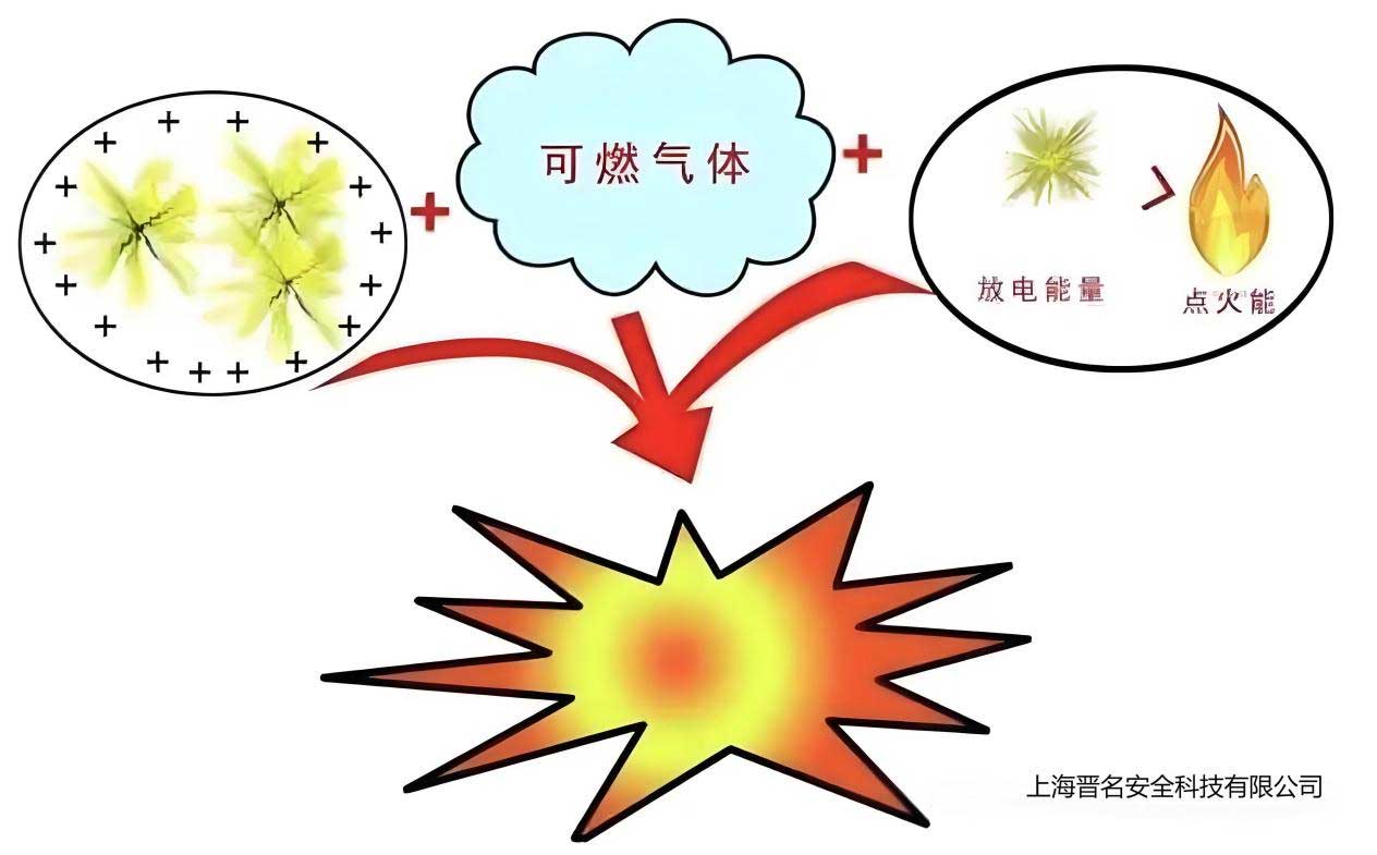 图片-1.jpg 室外危化品暂存柜